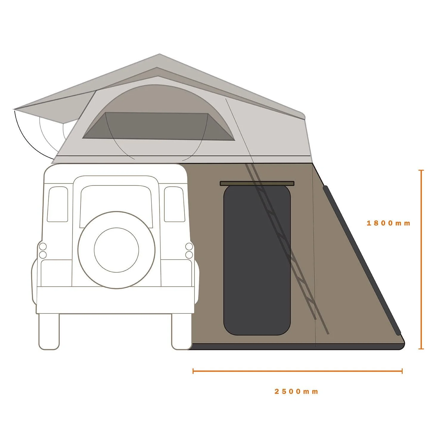 HI - VIEW 1800 ANNEXES